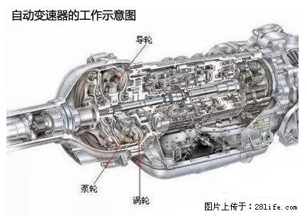 你知道怎么热车和取暖吗？ - 车友部落 - 定西生活社区 - 定西28生活网 dx.28life.net