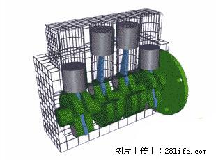 你知道怎么热车和取暖吗？ - 车友部落 - 定西生活社区 - 定西28生活网 dx.28life.net