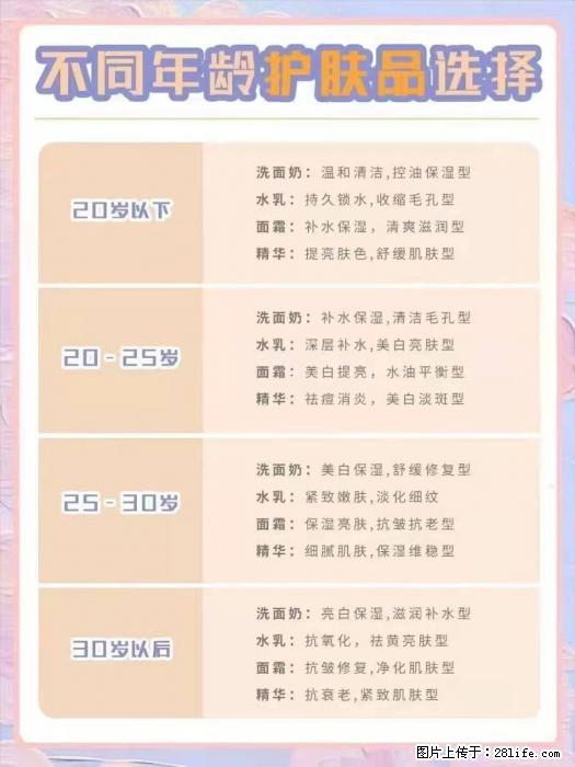 【姬存希】不同年龄，不同护肤的选择，你选对了吗？请爱惜自己！ - 生活日用品 - 居家生活 - 定西分类信息 - 定西28生活网 dx.28life.net