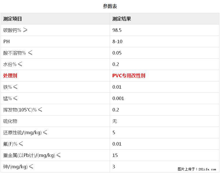 【桂林三鑫新型材料】PVC管材专用复合钙 超细改性碳酸钙 - 其他广告 - 广告专区 - 定西分类信息 - 定西28生活网 dx.28life.net