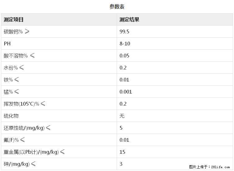 【桂林三鑫新型材料】600目重质碳酸钙 方解石粉重钙粉 - 灌水专区 - 定西生活社区 - 定西28生活网 dx.28life.net