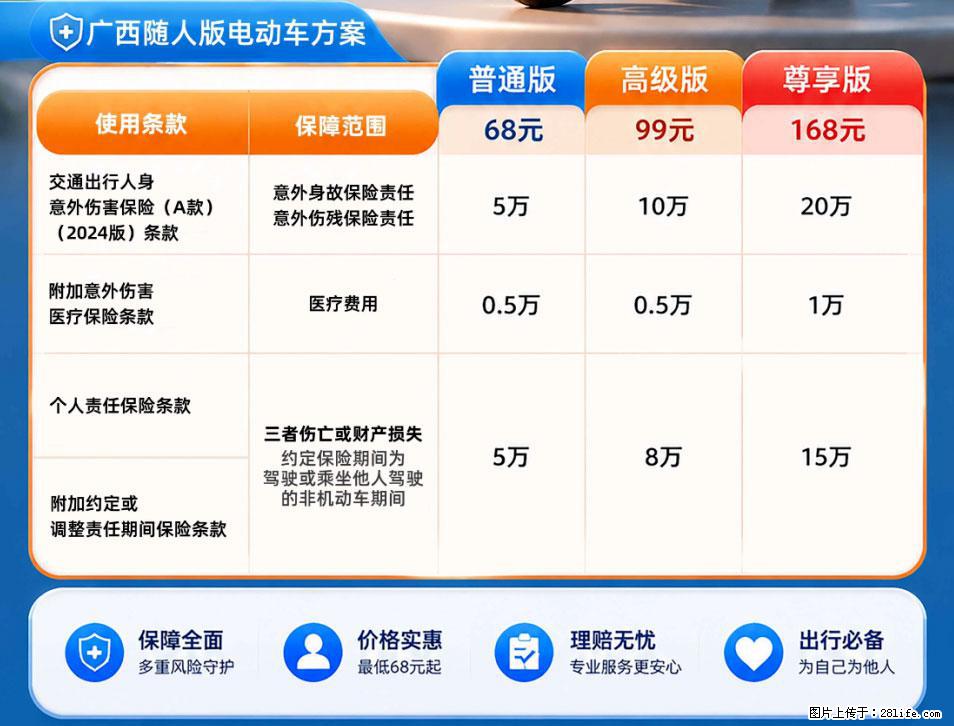 【骑行保障】安全骑行,保障随行!电动车专属保险上线啦! - 定西生活资讯 - 定西28生活网 dx.28life.net